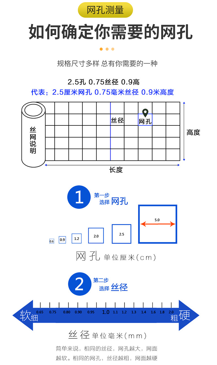 镀锌电焊网(图10)